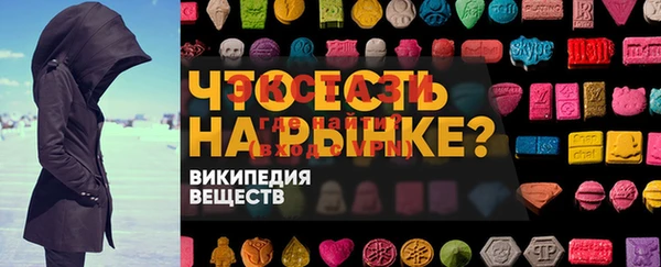 mix Лабытнанги